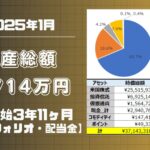 2025年1月総資産サムネ